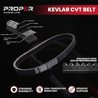 Yamaha Nmax 2021 - 2026 Proper racing Kevlar Drive Belt