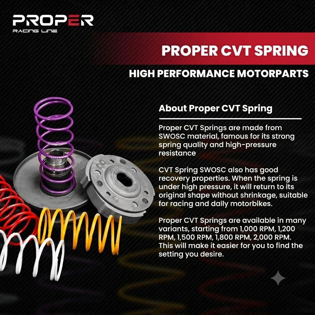 Honda PCX 2010 - 2013 Proper Racing 1500 Rpm Torque Spring
