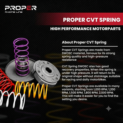 Honda PCX 2010 - 2013 Proper Racing 1500 Rpm Torque Spring
