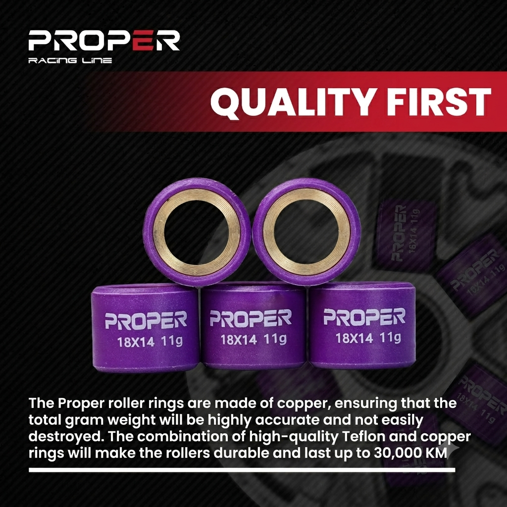 Honda Forza 125 2021 - 2026 15G Proper Racing Rollers