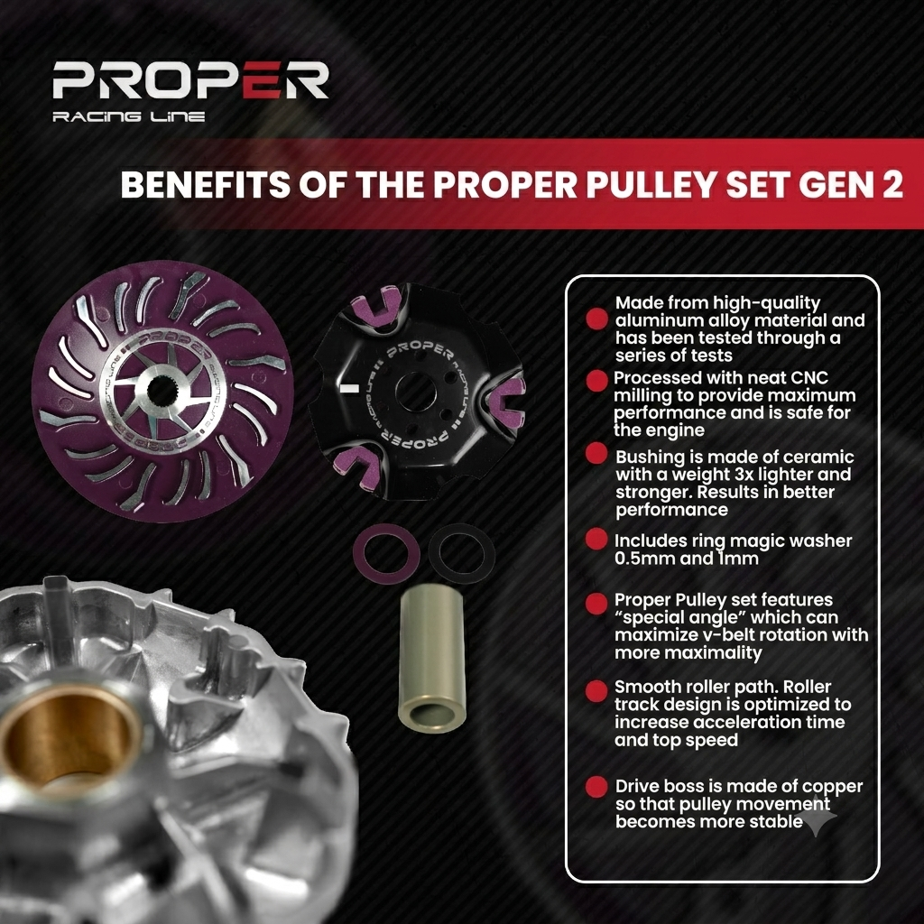 Honda PCX 2014 - 2017 Proper Racing Variator