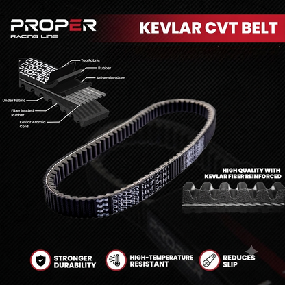 Honda PCX 2014 - 2017 Proper racing Kevlar Drive Belt